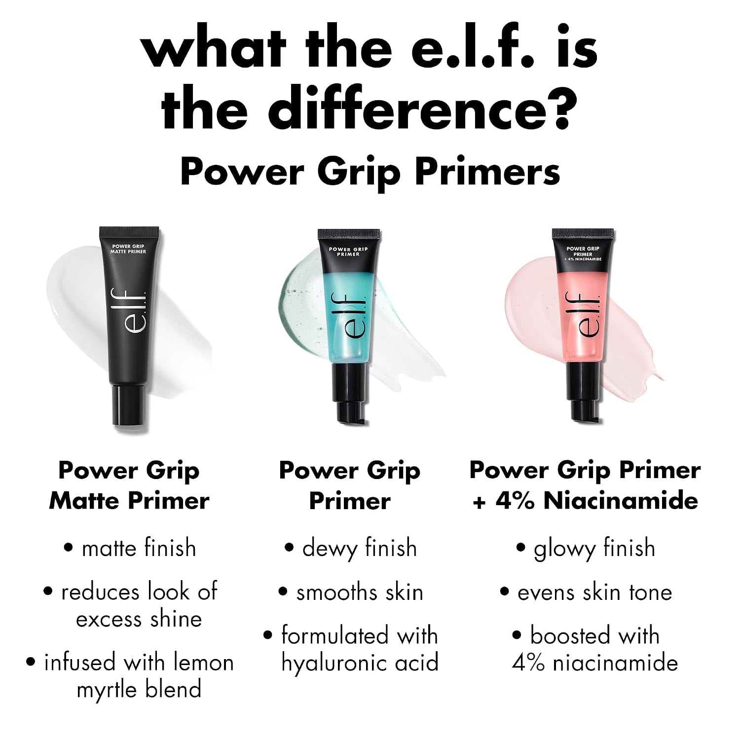 Power Grip Primer, Gripping & Hydrating Gel Primer, 0.811 Fl Oz
