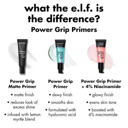 Power Grip Primer, Gripping & Hydrating Gel Primer, 0.811 Fl Oz